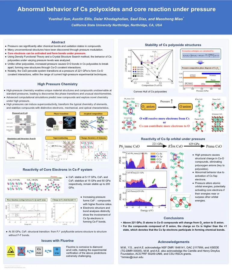 First page of the poster “Abnormal behavior of Cs polyoxides and core reaction under pressure”