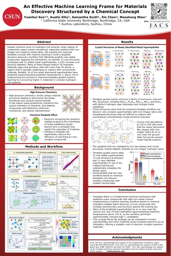 First page of the poster “An Effective Machine Learning Frame for Materials Discovery Structured by a Chemical Concept”