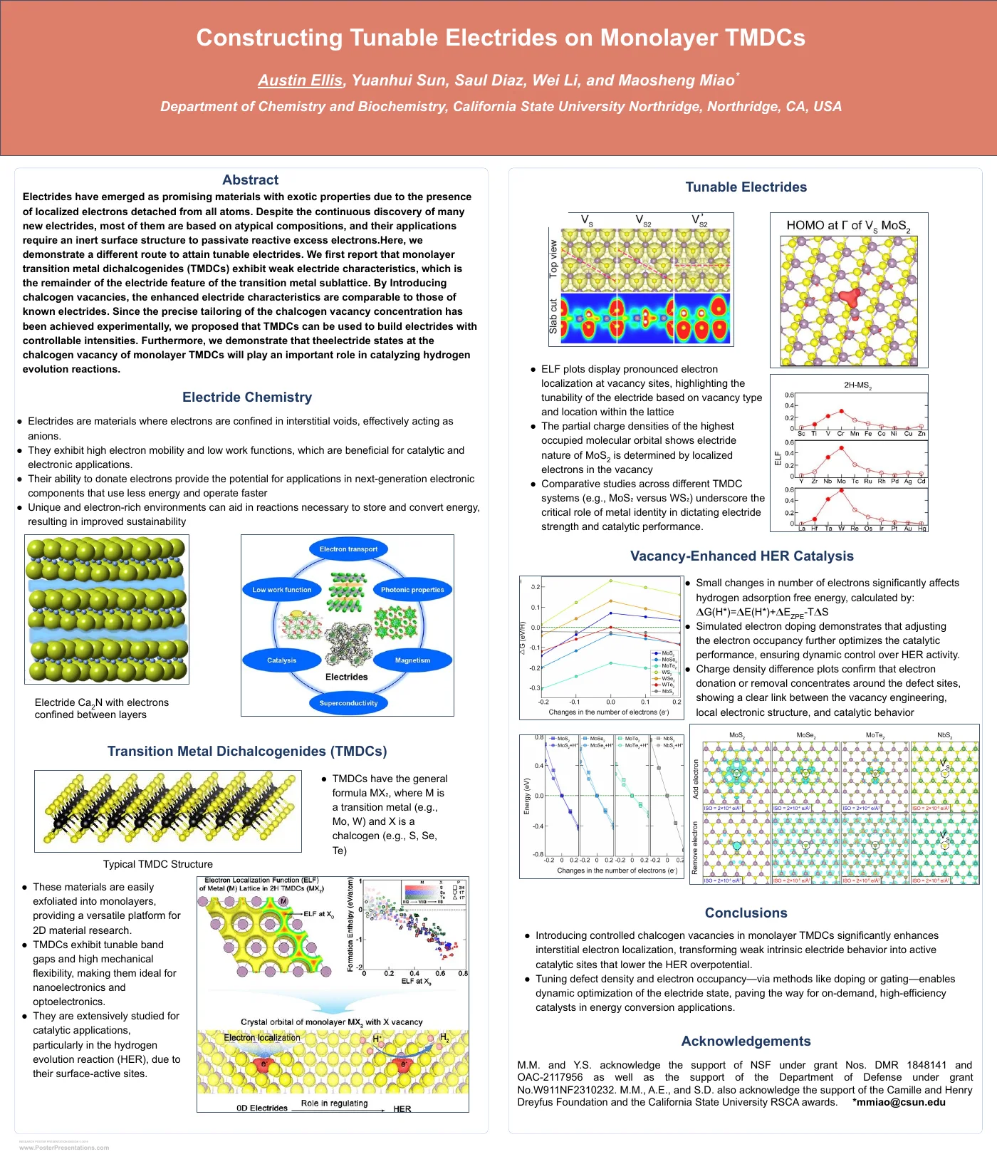 Poster thumbnail for tunable electrides on monolayer transition-metal dichalcogenides